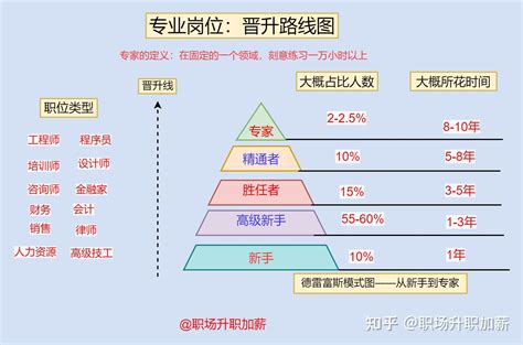 男女薪酬差异！ 2021年中国职场男女薪酬差异报告！_华夏智能网