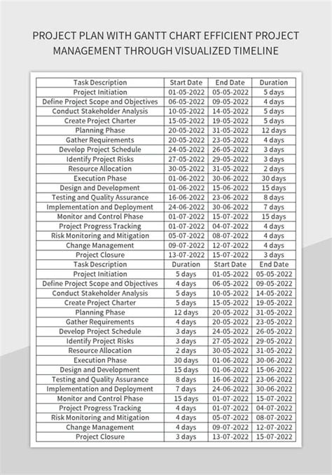 Image result for How to Create a Project