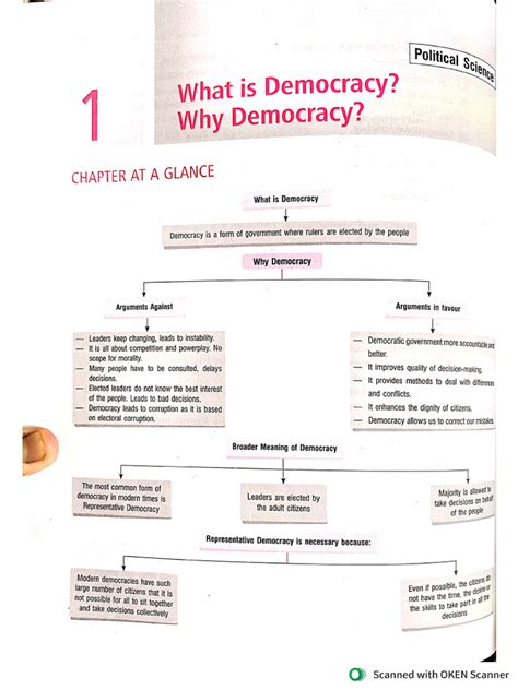 Civics Chapter 1 的图像结果