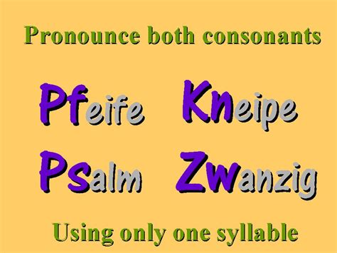 Image result for German Alphabet