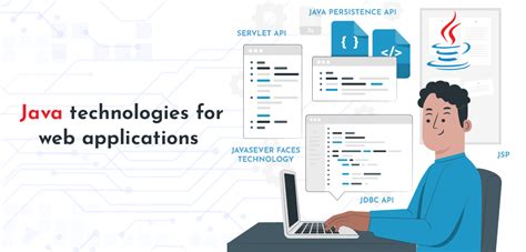 Image result for Java Platform Web Technology