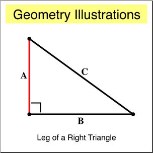Image result for Triangle Class 9 Examples