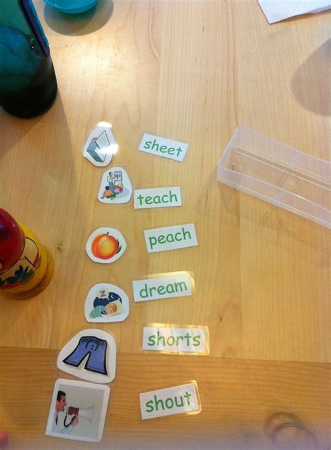 Writing Style Tutorial with Highlighters 的图像结果