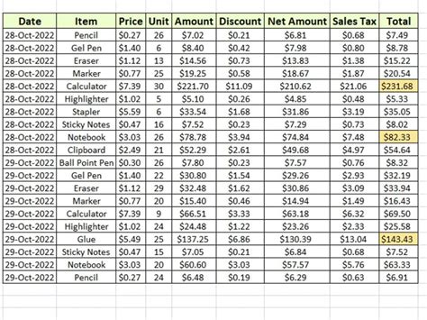Image result for Microsoft Excel Data Entry