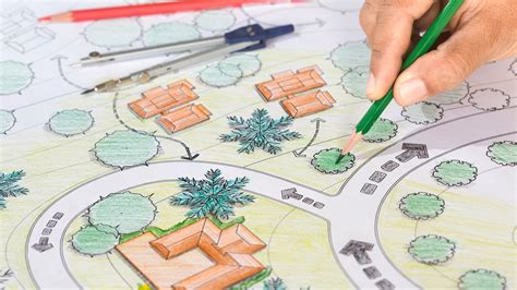 Garden Design Layout