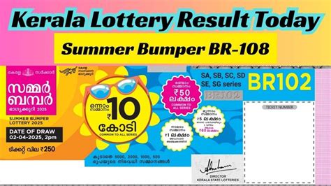 Kerala Lottery Result Today 28-03-2026 ANNOUNCED: Summer Bumper BR-108 ...