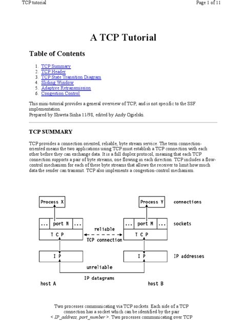 Image result for TCP Tutorial