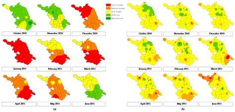 Spatiotemporal Characteristics of Groundwater Drought and Its Response ...