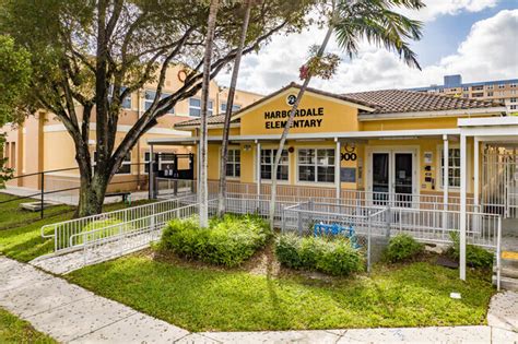 Life in Victoria Park: Schools, Events & Community Highlights for Your Move to Fort Lauderdale
