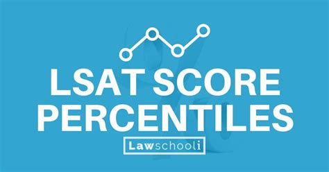 Image result for LSAT Score Table