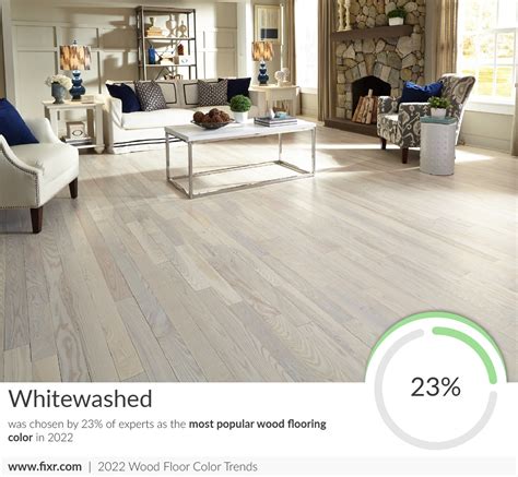 What Color Flooring Is Trending | Viewfloor.co