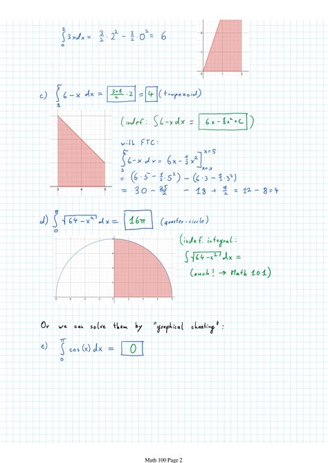 Primitive Integrale Examples 的图像结果