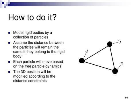 Particle System Tutorial 的图像结果