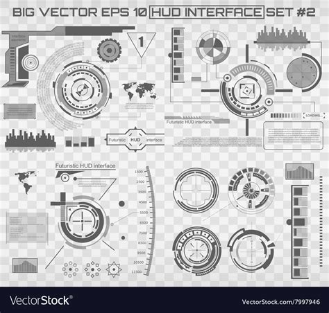 Current Future Vector 的图像结果