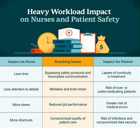 Taiwan hospital deploys AI copilots to lighten workloads for doctors, nurses and pharmacists  - Source Asia
