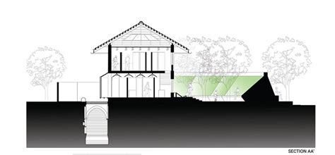 Amni museum - an adaptive reuse project | CEPT - Portfolio