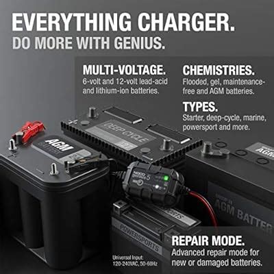 NOCO GENIUS5: 5A 6V/12V Smart Battery Charger India | Ubuy