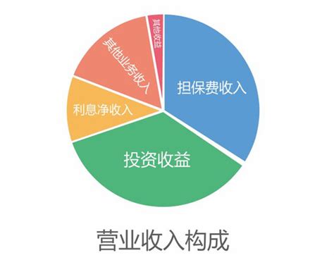 湖北国资改革概念股票一览表-相关上市公司龙头_肥嘴财经网