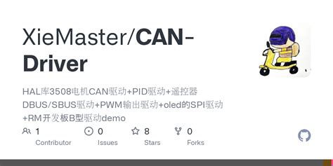 Frame Masterpoint Driver 的图像结果