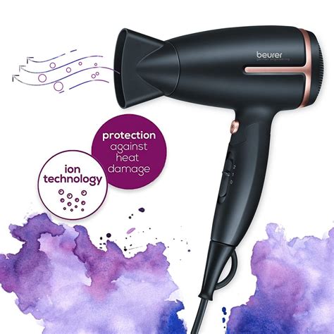 "HC 25 Hair Dryer - Fast, Powerful, and Stylish | Your Ultimate Hair ...