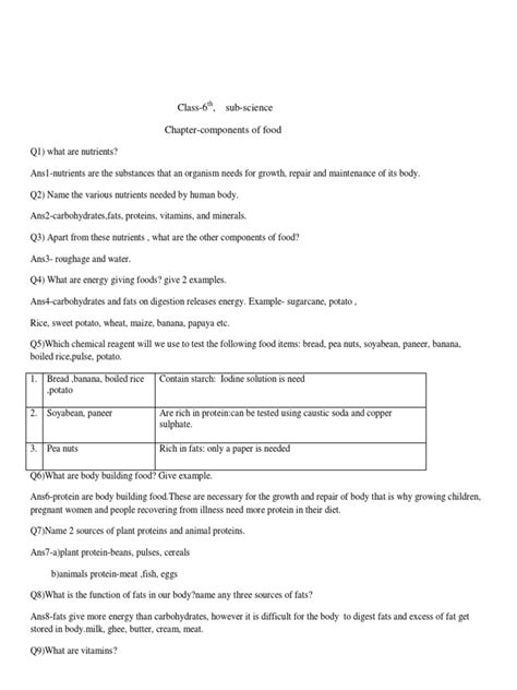 Image result for Components of Food Class 6 Textbook PDF