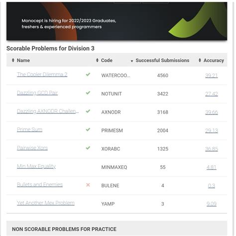 CodeChef Coins 的图像结果
