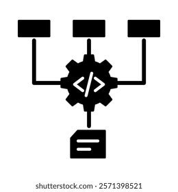 Custom Algorithm Development 的图像结果