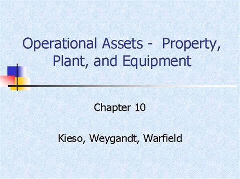 Image result for Operational Assets