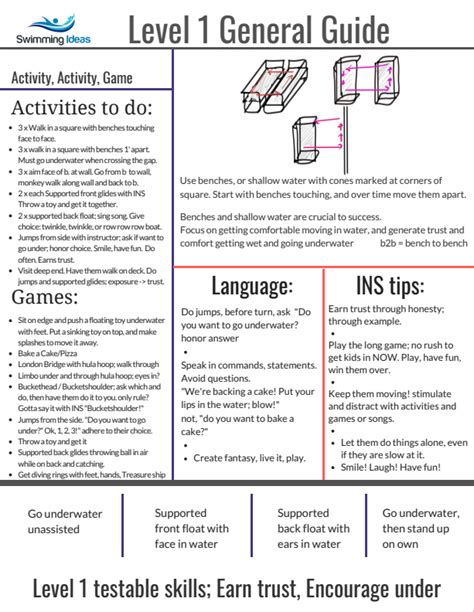 Swimming Lesson Plans Examples 的图像结果