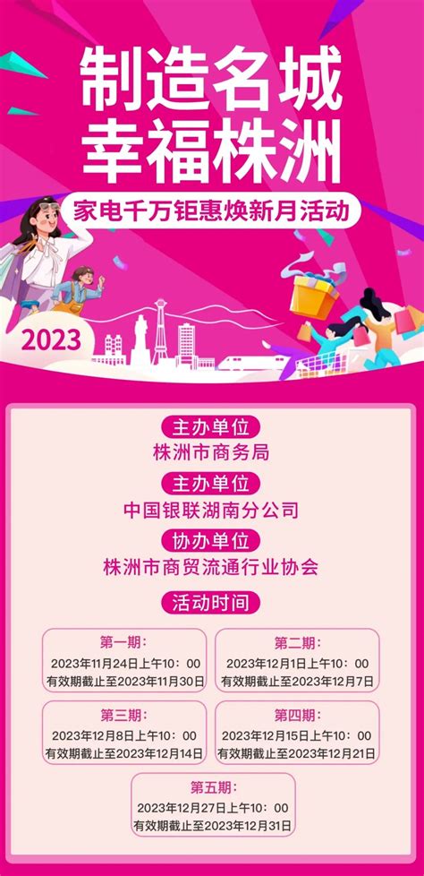 劲爆好消息！株洲市新进人才最高可获260万元补贴！赶紧看过来！