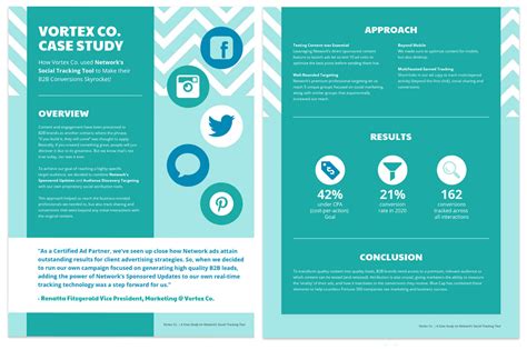 Image result for Case Study Examples Marketing