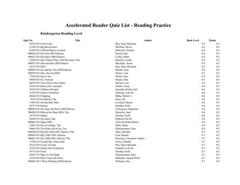 Accelerated Reader Quiz List - Reading Practice