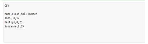 Image result for Read CSV File in Python