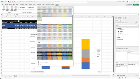 PivotTable Format 的图像结果