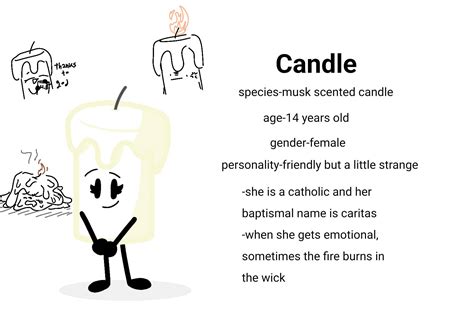 Object show OC (2) by AHNthecringeone on DeviantArt