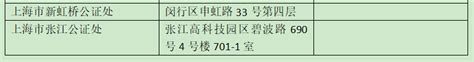 《上海公证》2020年第四期 - 协会期刊 - 中文版 - 上海公证网