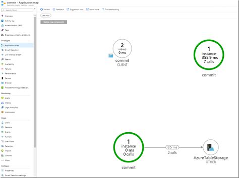 Image result for How to Commit Code in Azure Repo