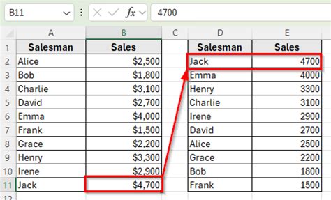 Image result for Auto Sort Array Excel