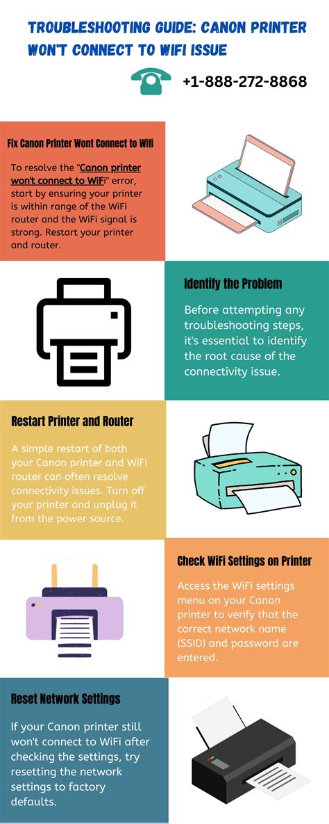 Image result for Canon Printer Help Troubleshooting
