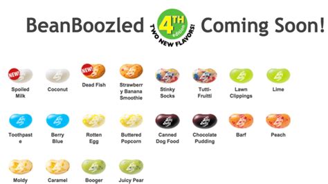 Jelly Belly Flavor Chart Printable - Printable Templates