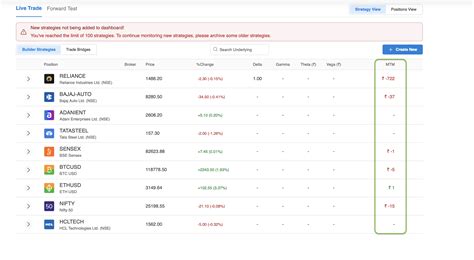 Position Dashboard | AlgoTest