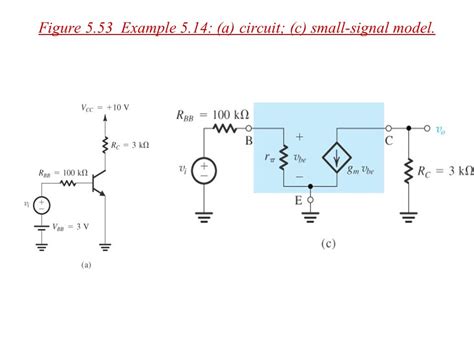 Output Capacitance Small Signal Ce 的图像结果