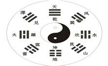 《周易》符号系统的哲学解读——以《易传》为例视频教程 杨庆中 3讲 中国人民大学--视频教程-外唐网