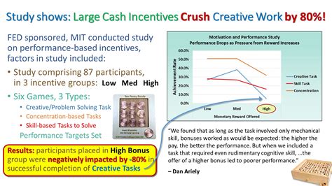 slotswinner cash incentives