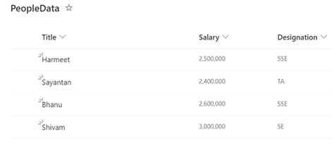 Image result for Microsoft Search API Examples
