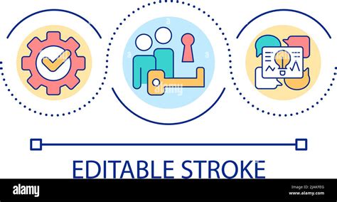 Image result for Problem Solving Loop