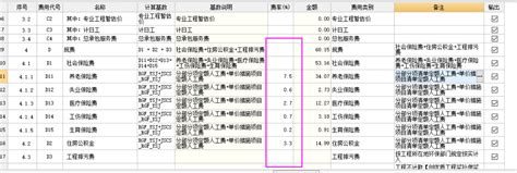 买二手房，需要准备哪些钱？(链家网)