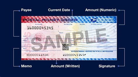 Image result for Money Order Fill Out Example