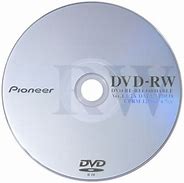 Image result for DVD Won't Read Disk