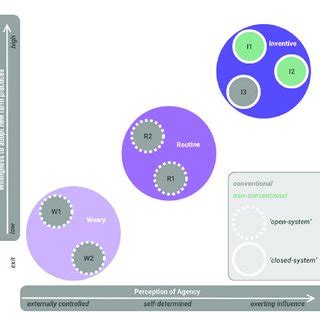 How to Align Vertically Center in CSS 的图像结果